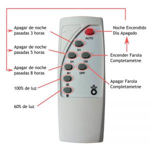 mando farola solar