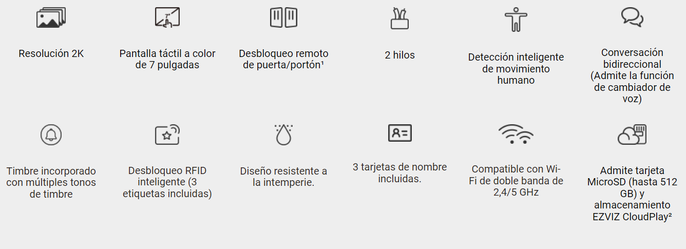 videoportero wifi